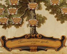 Владимир Чёрный художник. <br/>Фрагмент генеологического древа.